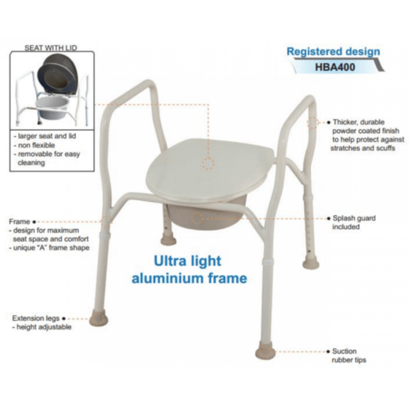 Over Toilet Aid Folding (with Lid) The Mobility Store